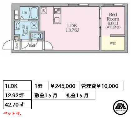 リベスト神保町（LIVEST神保町） 245,000円