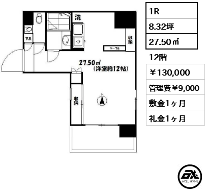 アクシア新宿御苑 130,000円