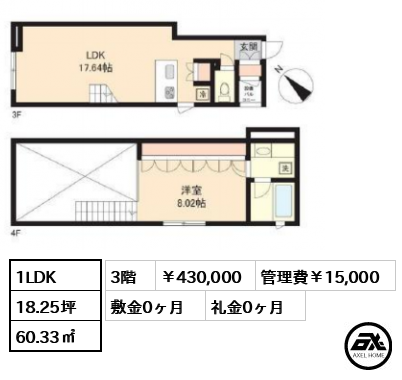 PASEO神宮前（パセオ神宮前） 430,000円