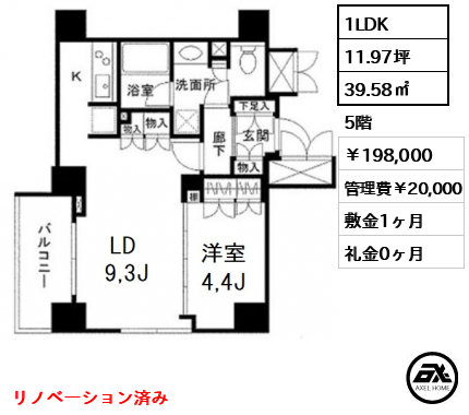 レジディア月島 19.8万円