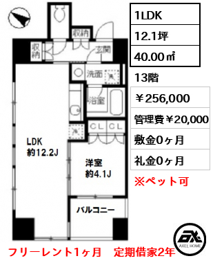 ルフィット神宮北参道 256,000円