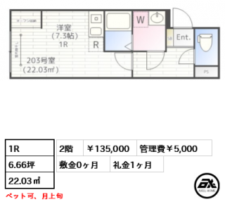 ザ・パークハウス東京