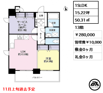 ガーラプレイス新宿御苑 280,000円