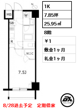 KDXレジデンス豊洲 （ケーディーエックス） 0万円