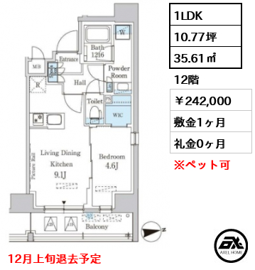 パークアクシス神田レジデンス 1円