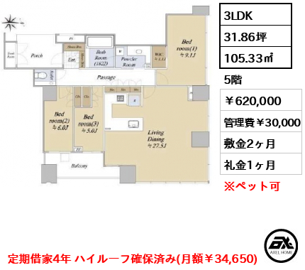 ワールドシティタワーズ ブリーズタワー　 620,000円