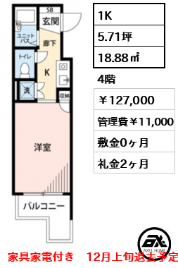 ステージファースト原宿 127,000円