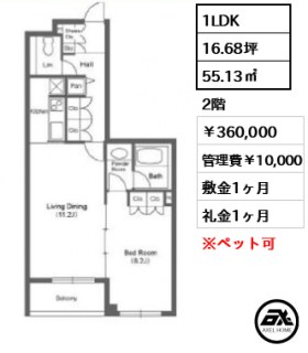 ストーリア神宮前