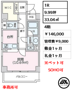 三番町天竹ビル
