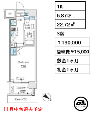 ライズ代々木Ⅲ 130,000円