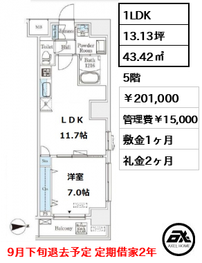 フトューロ東神田 20.1万円