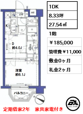 シーアイマンション千駄ヶ谷 18.5万円