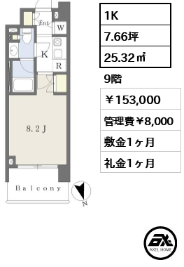 プレジリア新富町