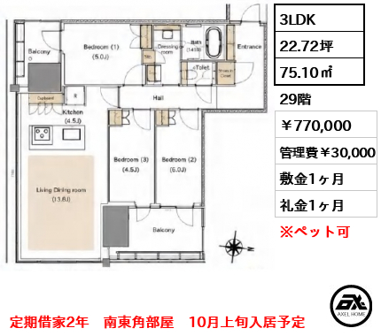 リビオタワー品川 (新築建設中) 77万円