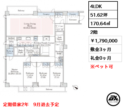 ラ・トゥール市谷砂土原 1,790,000円