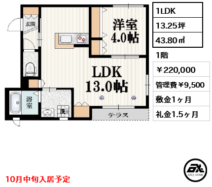 Evan表参道（エヴァン表参道） 220,000円