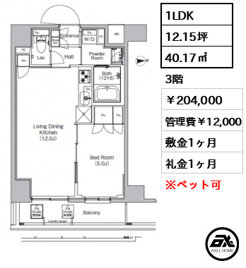 プラウドフラット外神田 20.4万円