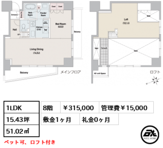 アジリア代々木J's