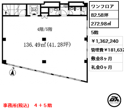 AXISビル 136.2万円