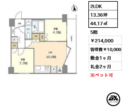 BPRレジデンス代々木 21.4万円