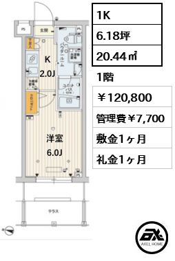 スカイコート渋谷北参道 120,800円