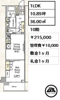 ミレーネ四谷レジデンス