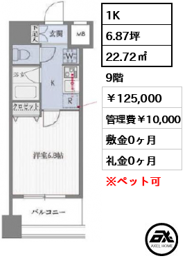 ドゥーエ新川 125,000円
