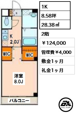 エクセドラ北参道　 124,000円