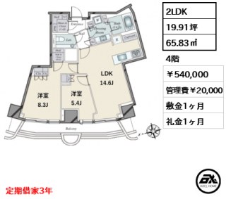 パークコート神宮北参道ザタワー