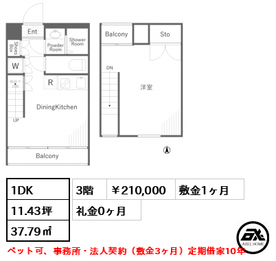 ル・シェルブルー 21万円