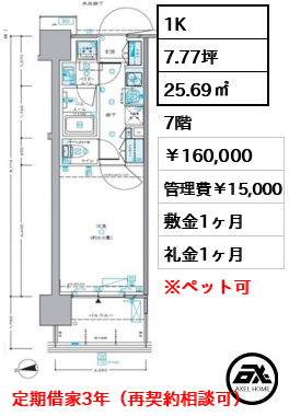 セントラルプレイス新宿御苑前 160,000円