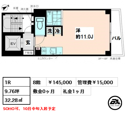 アルファスタイル （α-style） 145,000円