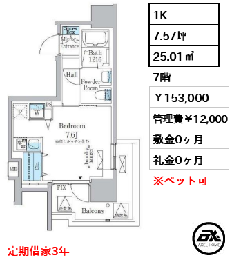 ミリアレジデンス新宿御苑 153,000円