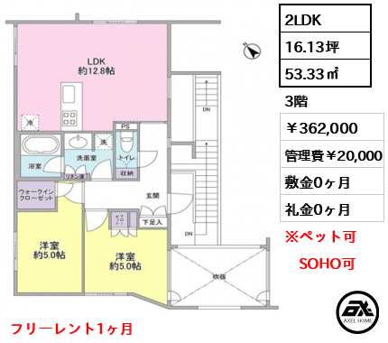 ポラスト代々木 36.2万円