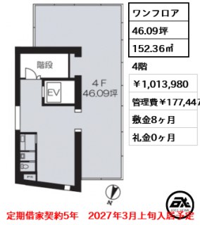 新赤坂ビル