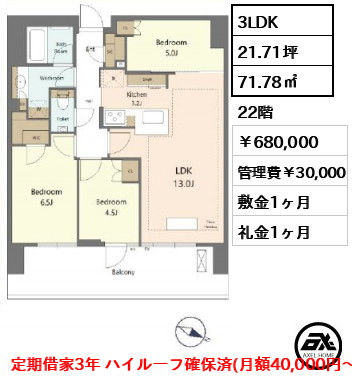 リビオタワー品川 (新築建設中) 68万円