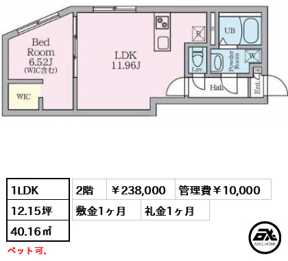 リベスト神保町（LIVEST神保町） 238,000円