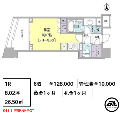 シティハウス代々木ステーションコート 12.8万円