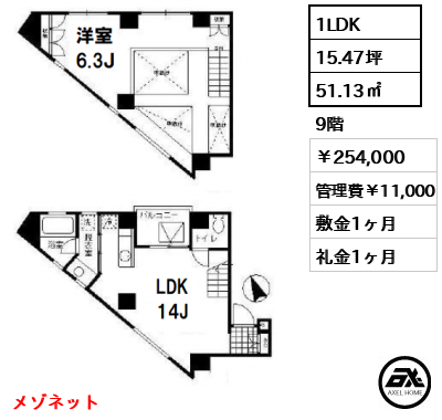 北参道スタイル　