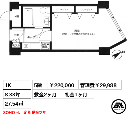 コープオリンピア 220,000円
