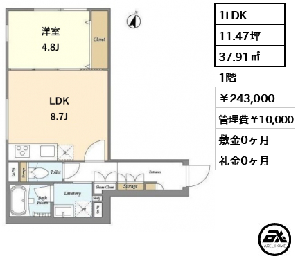 ASTILE原宿（アスティーレ原宿） 243,000円