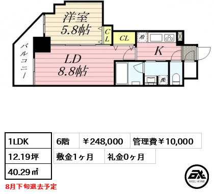 CLASSEUM飯田橋(クラシアム飯田橋) 248,000円