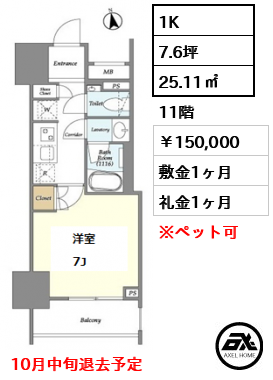 ルジェンテ新宿御苑前　 150,000円
