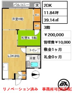 サンライズビル