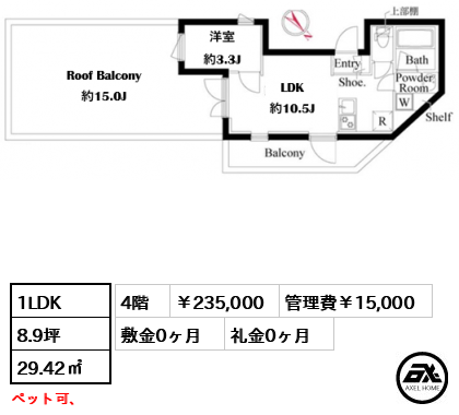 ＩＭＥＸ北参道（アイメックス北参道） 235,000円