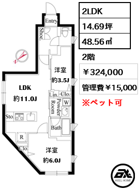 ＩＭＥＸ北参道（アイメックス北参道） 324,000円