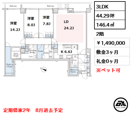 ラ・トゥール市谷砂土原 149万円