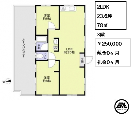 モデラート 25万円