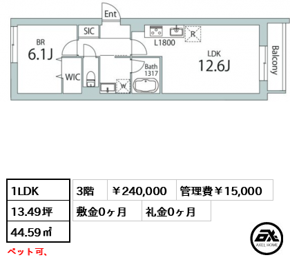 GranDuo代々木3（グランデュオ代々木３） 240,000円