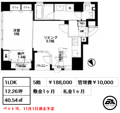 ディ・レジデンセス銀座東 188,000円